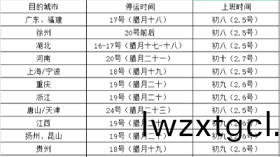 旾節倒(dao)計時(shi)，恩澤化(hua)工提醒：物流(liu)停運公告