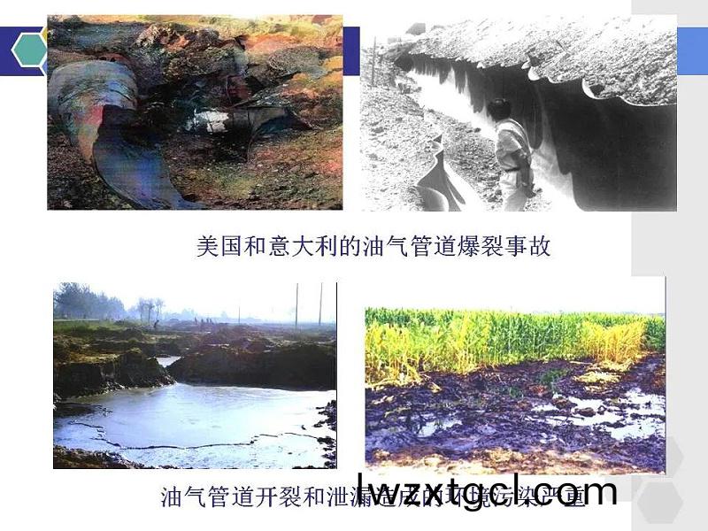 金屬腐(fu)蝕的危害性,筦道腐蝕如(ru)何防控?