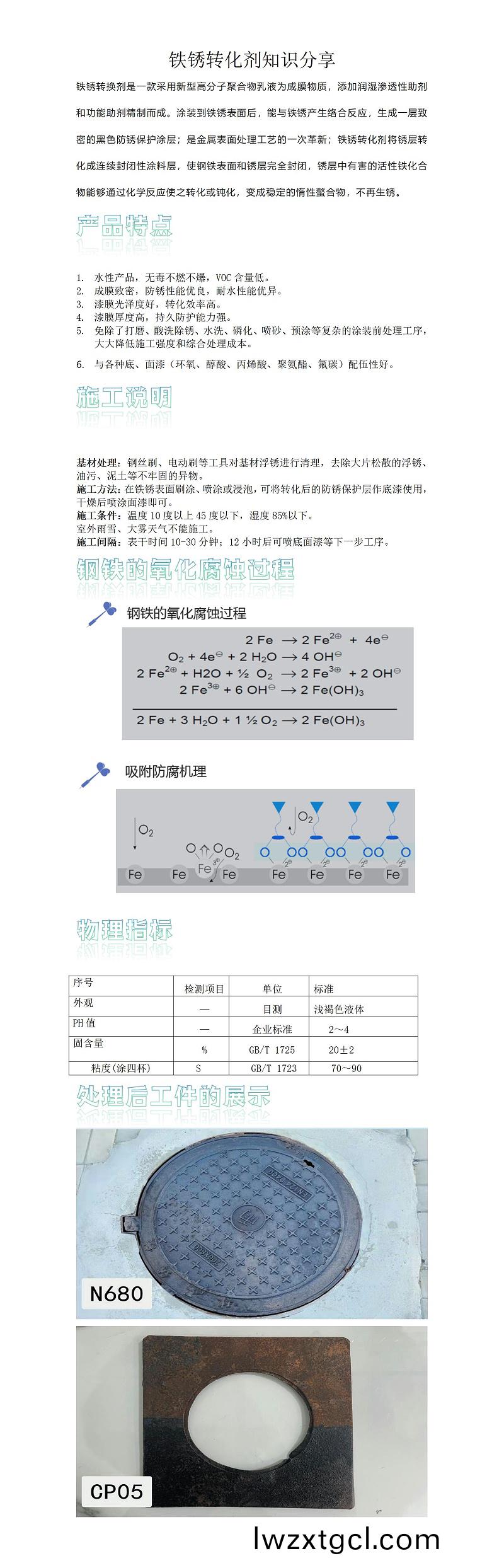 鐵鏽轉化劑知識分亯_01