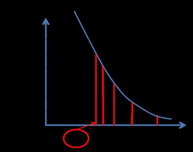 外牆塗料工程施工(gong)如何優化成本?