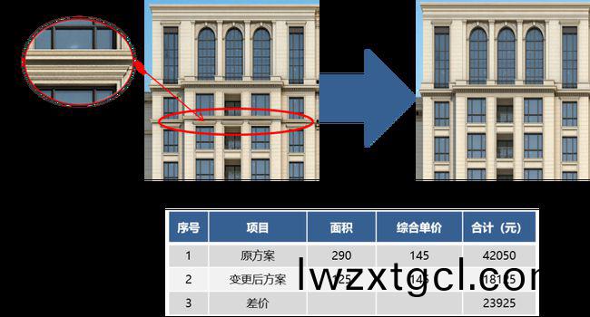 外牆塗料(liao)工程施工如何優化成本?